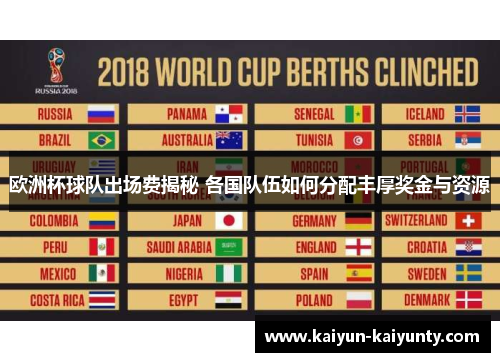 欧洲杯球队出场费揭秘 各国队伍如何分配丰厚奖金与资源