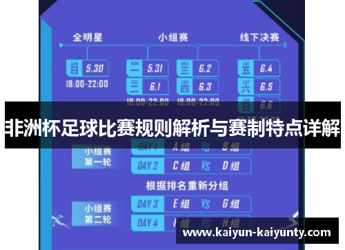 非洲杯足球比赛规则解析与赛制特点详解